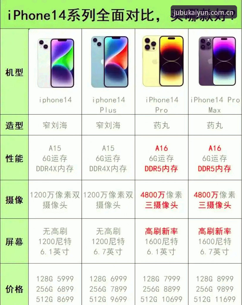 每一次开局都值得铭记苹果客户端哪个好 苹果客户端怎么选?“每一次开局都值得铭记”给出了新答案——开云体育平台最新动态解读