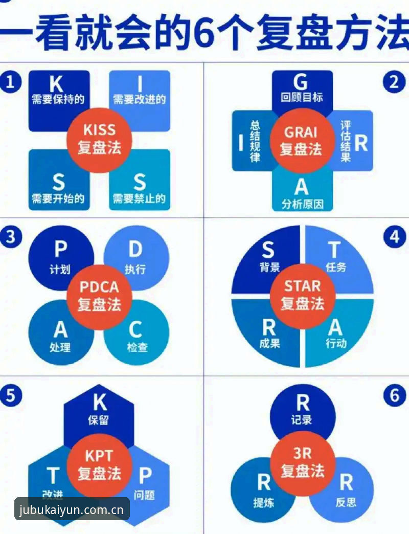 每一次开局都值得铭记苹果客户端2026最新版本 苹果客户端2026版开局实用技巧:从数据复盘到场景适配的必备知识